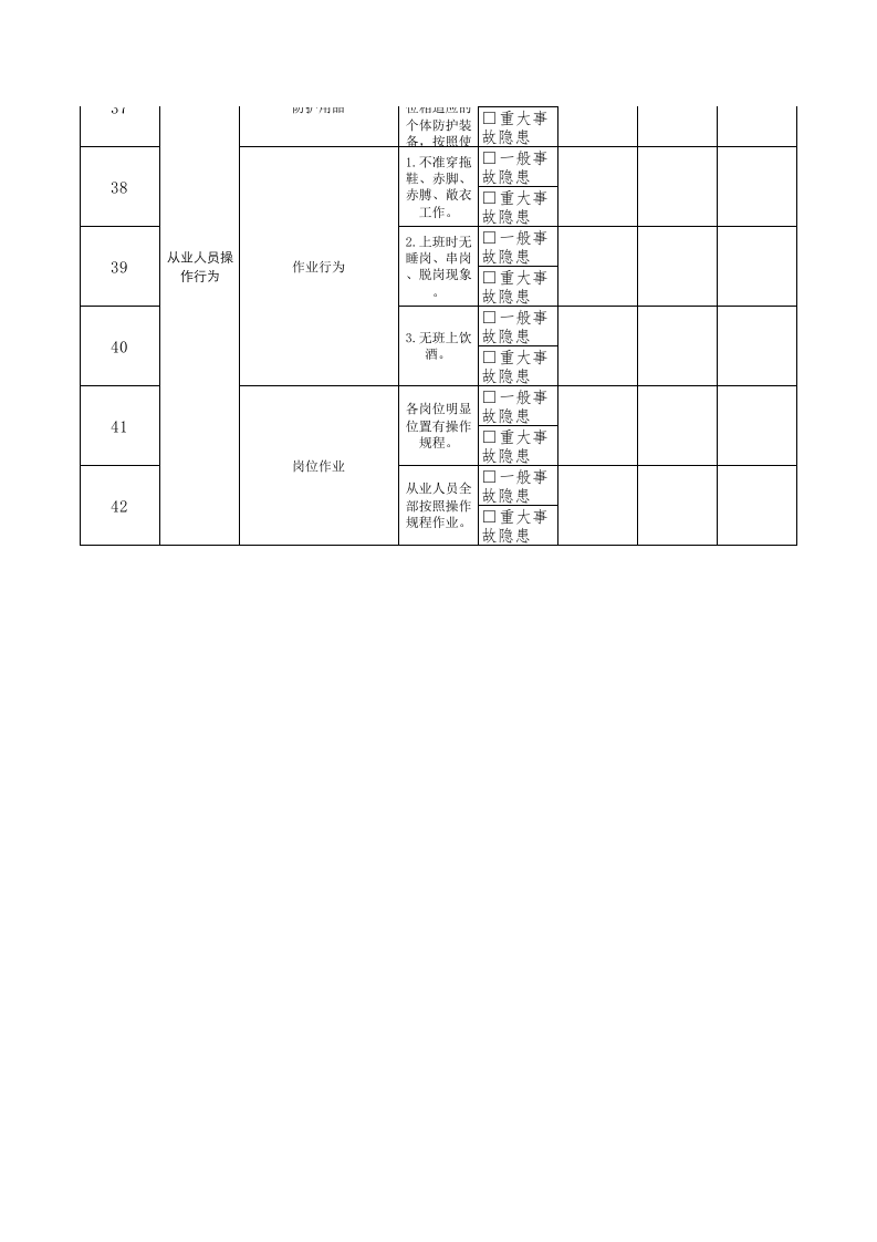 36厨师隐患排查清单.xls 第4页