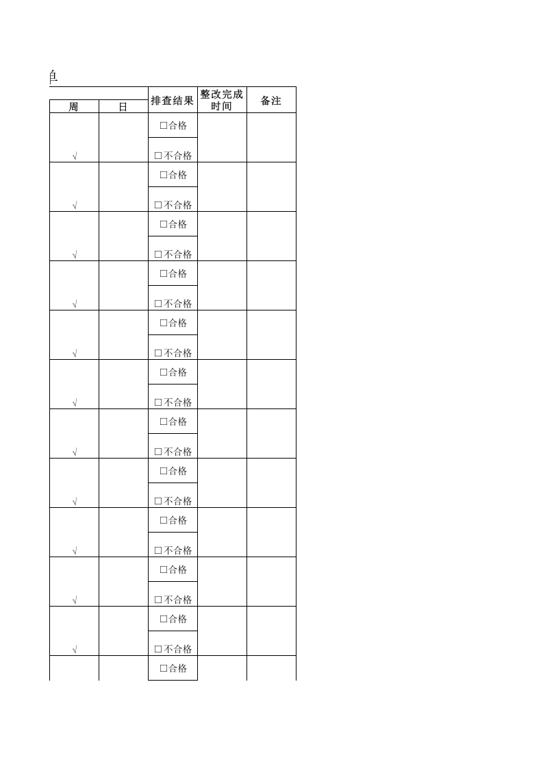36厨师隐患排查清单.xls 第5页