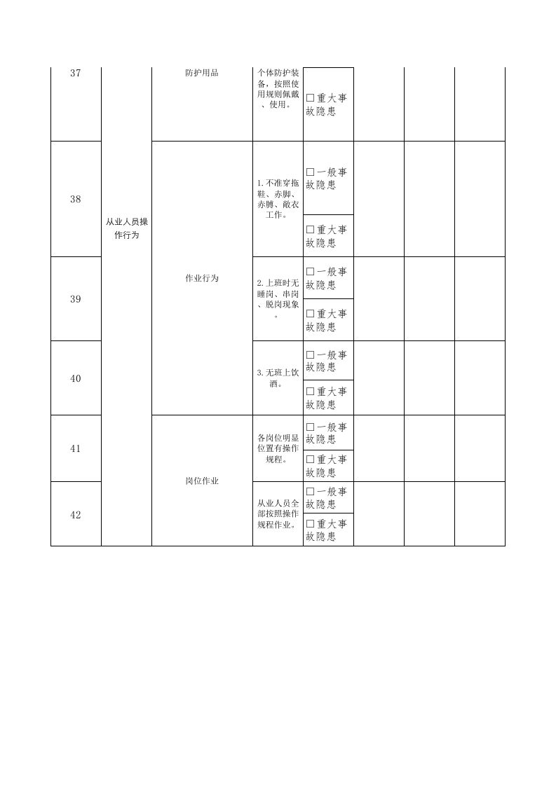 35食堂组长隐患排查清单.xls 第5页