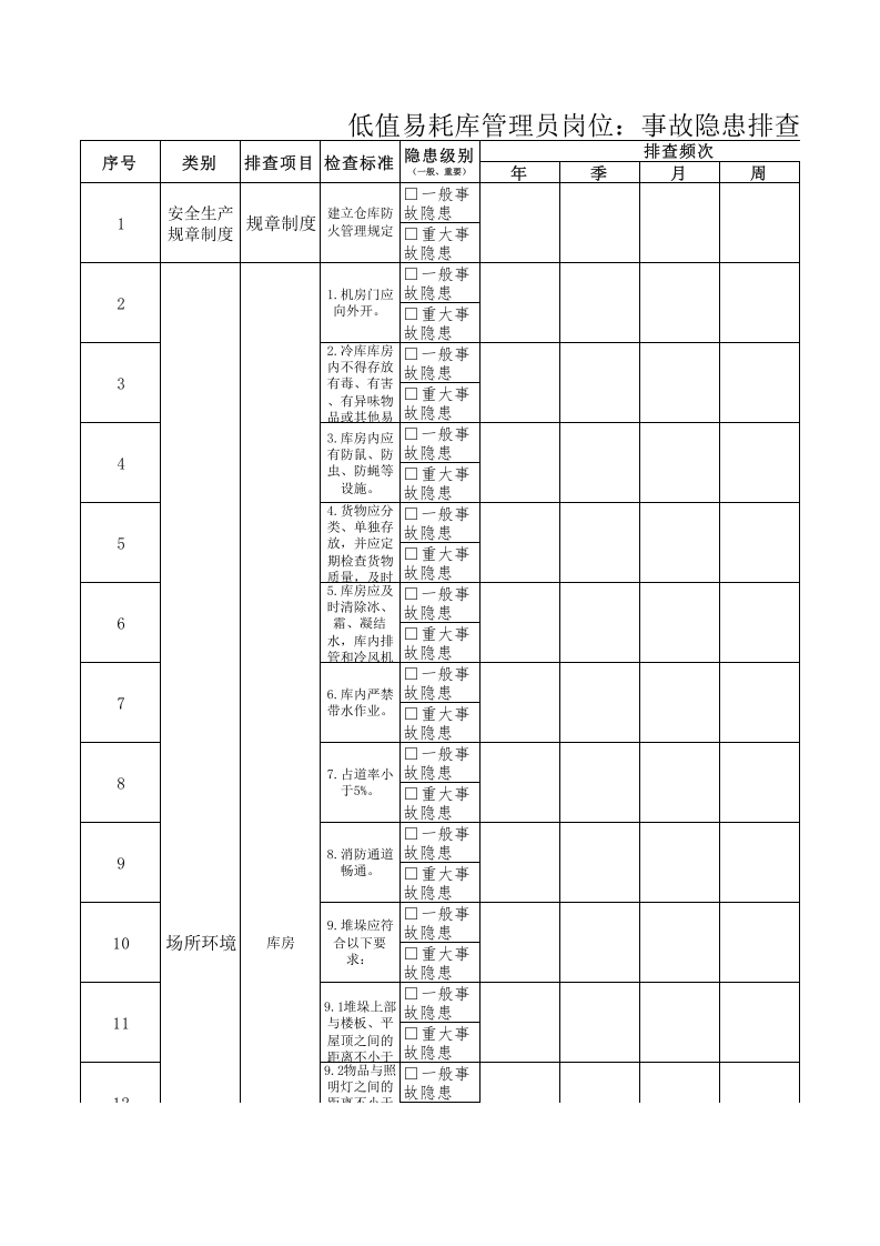 34低值易耗库管理员.xls 第1页