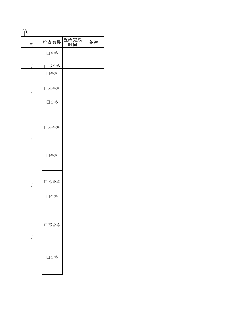 33成品库管理员隐患排查清单.xls 第4页