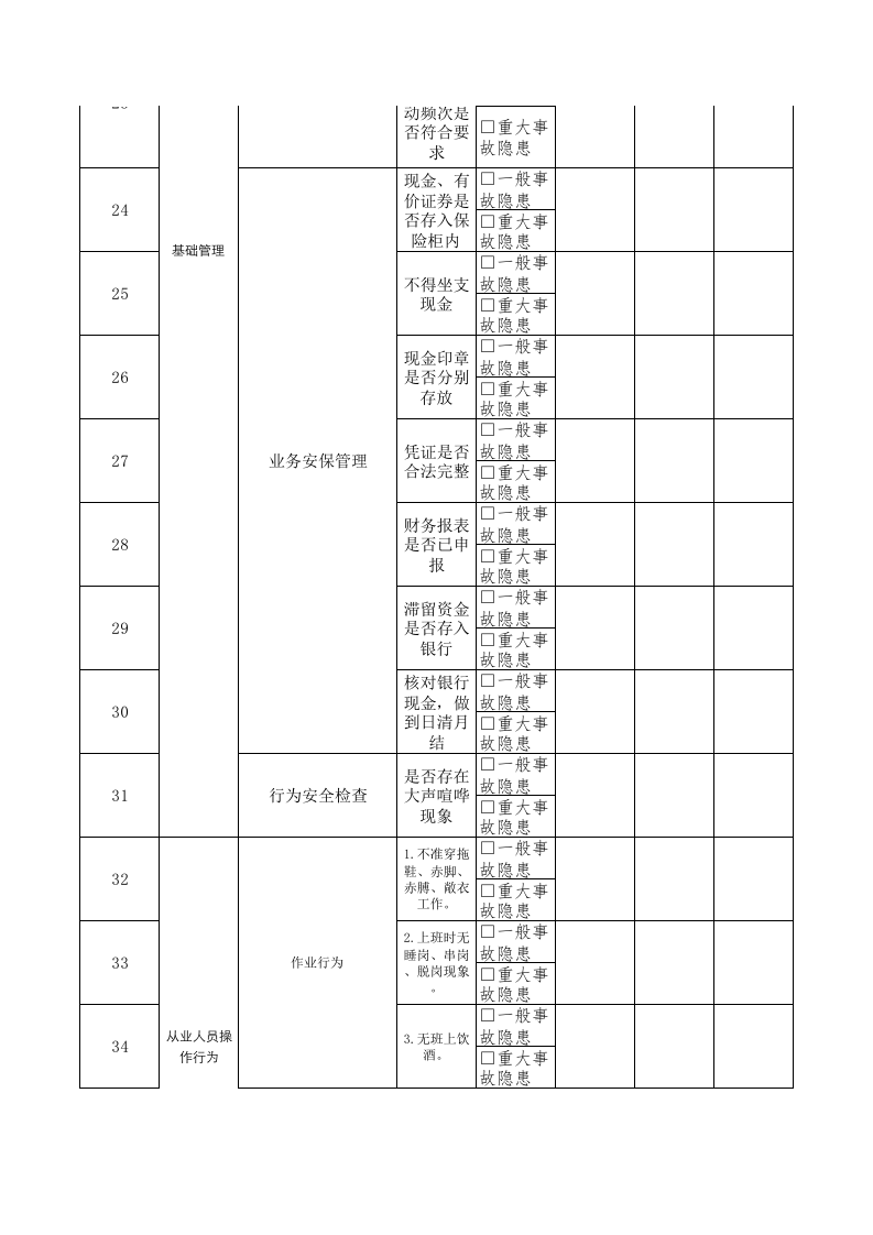 32会计隐患排查清单.xls 第4页