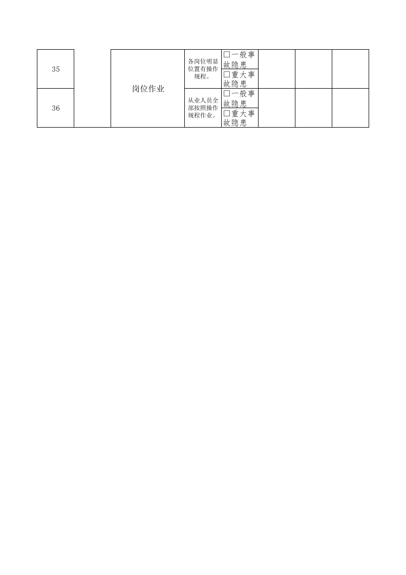32会计隐患排查清单.xls 第5页