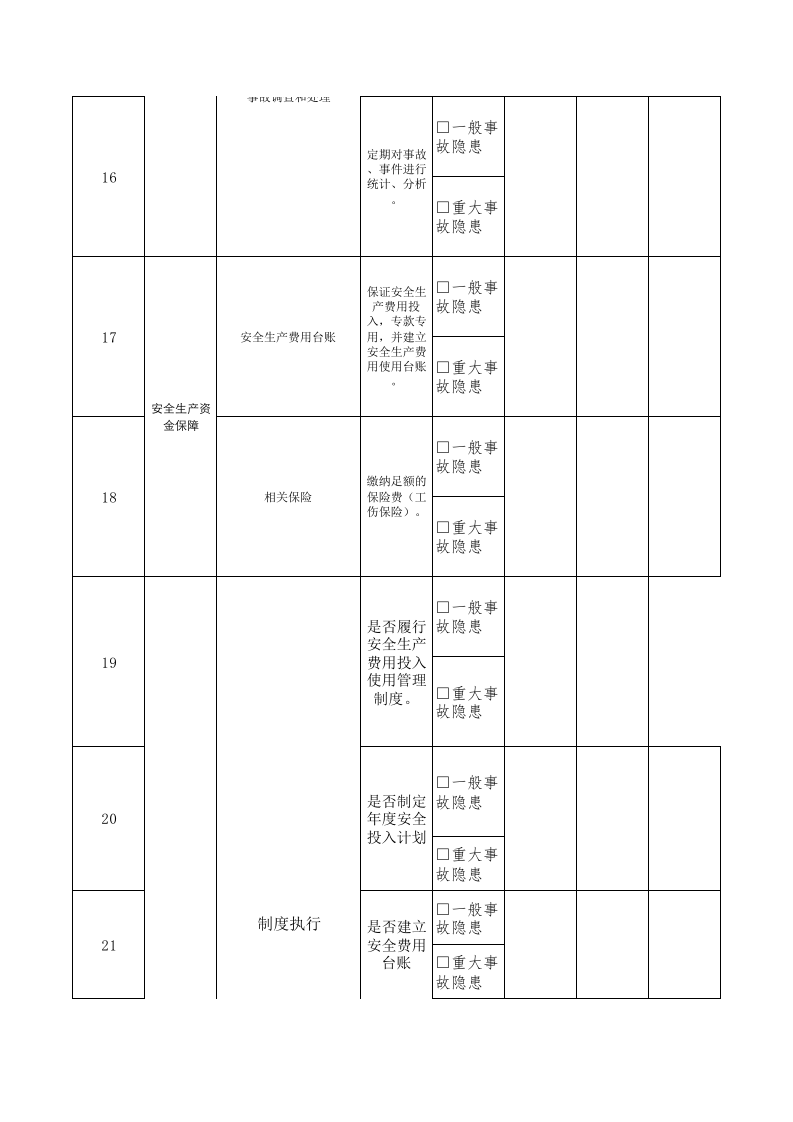 29财务主管岗位隐患排查清单.xls 第4页