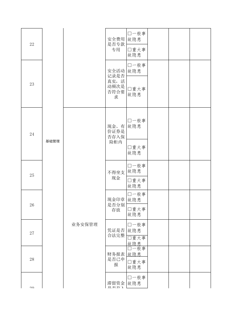 29财务主管岗位隐患排查清单.xls 第5页