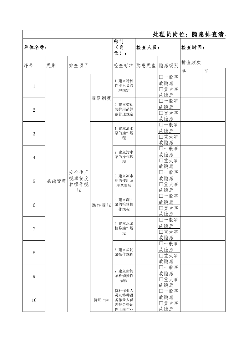 28处理员隐患排查清单.xls 第1页