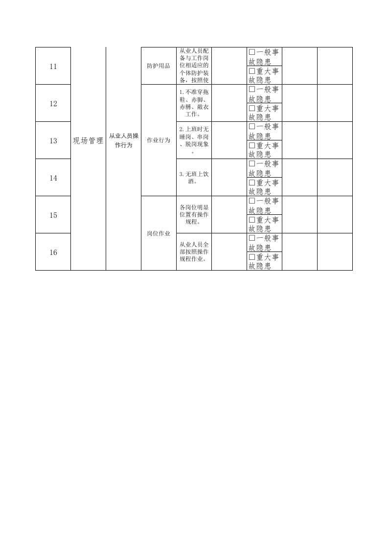28处理员隐患排查清单.xls 第2页