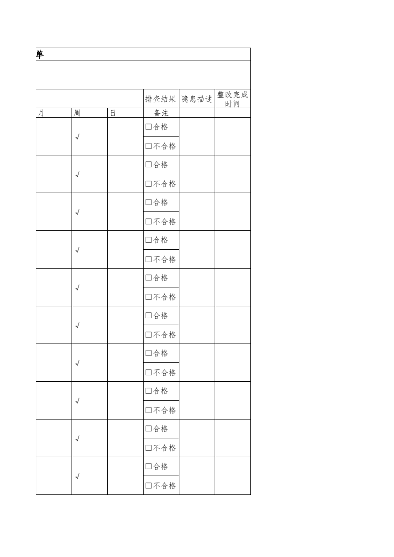 28处理员隐患排查清单.xls 第3页