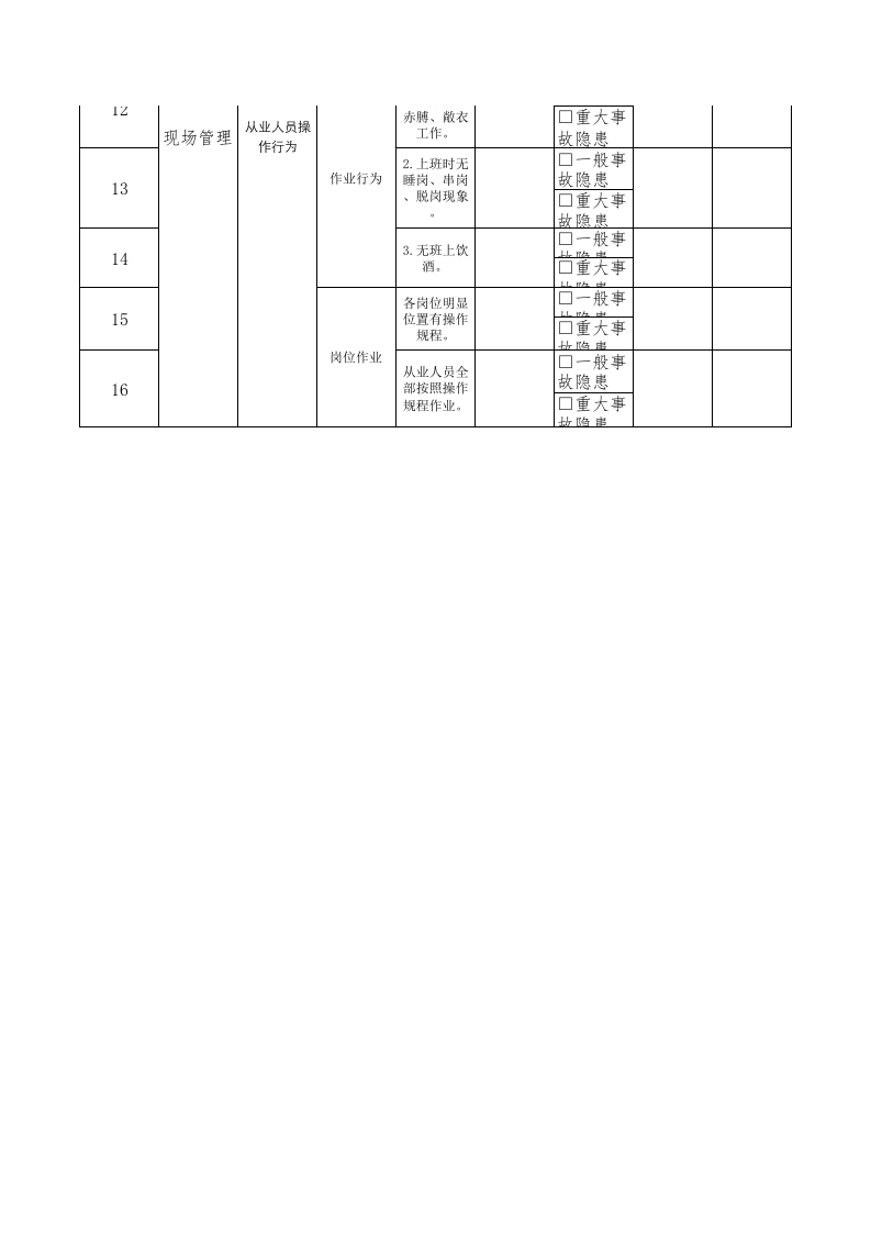 27污水处理组长隐患排查清单.xls 第2页