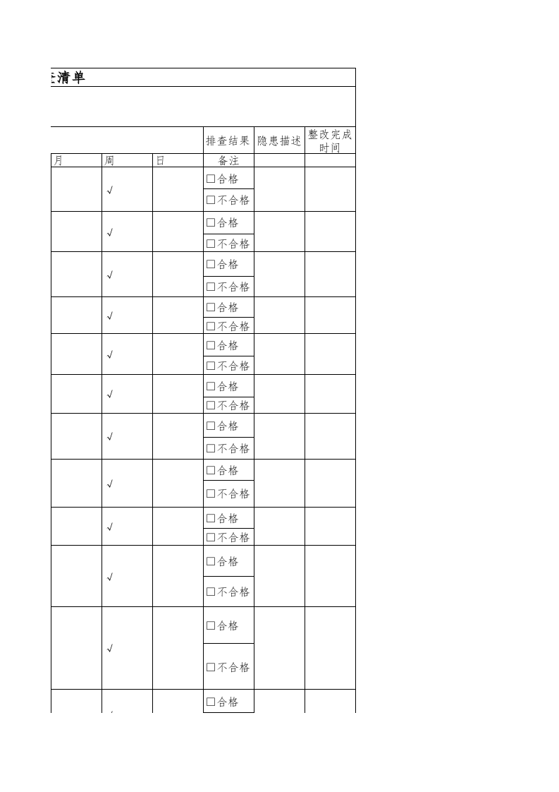 27污水处理组长隐患排查清单.xls 第3页