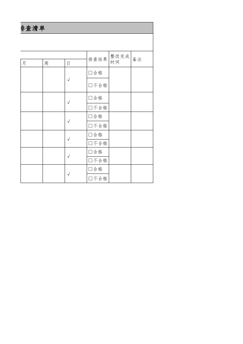 26处理员水质化验员隐患排查清单.xls 第2页