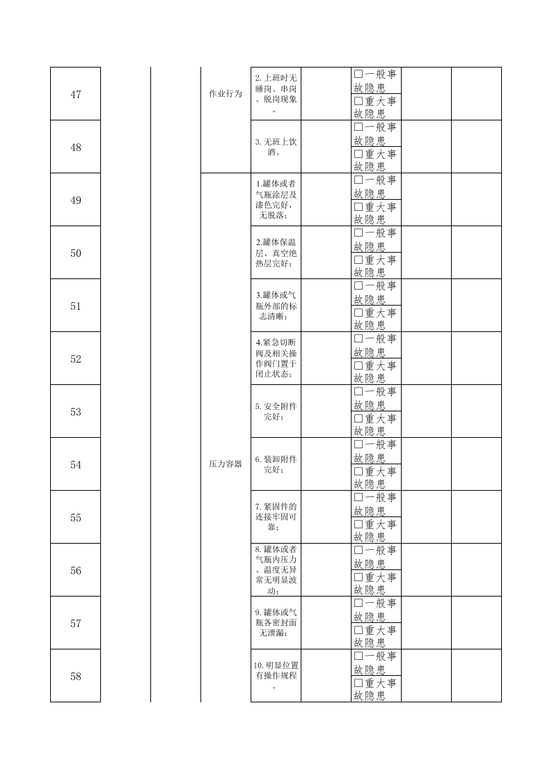 23制冷工隐患排查清单.xls 第5页