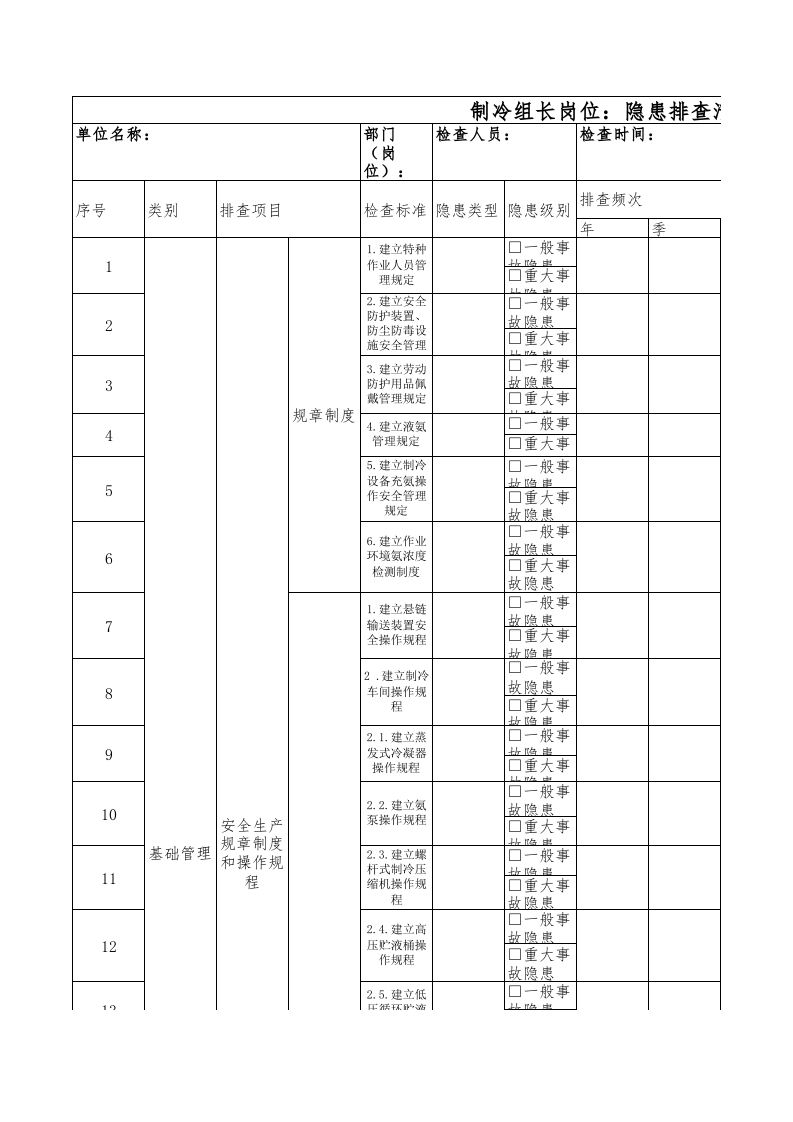 22制冷组长隐患排查清单.xls 第1页