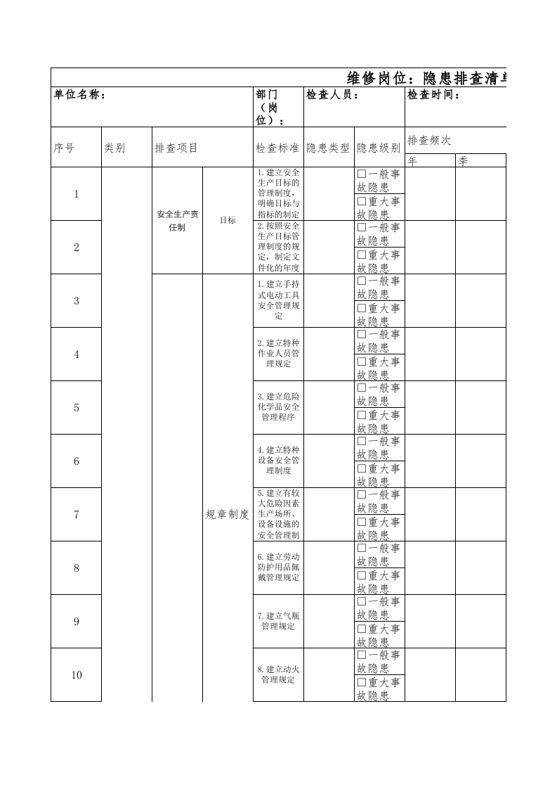 21维修隐患排查清单.xls 第1页