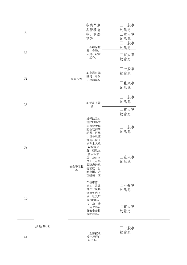 21维修隐患排查清单.xls 第4页