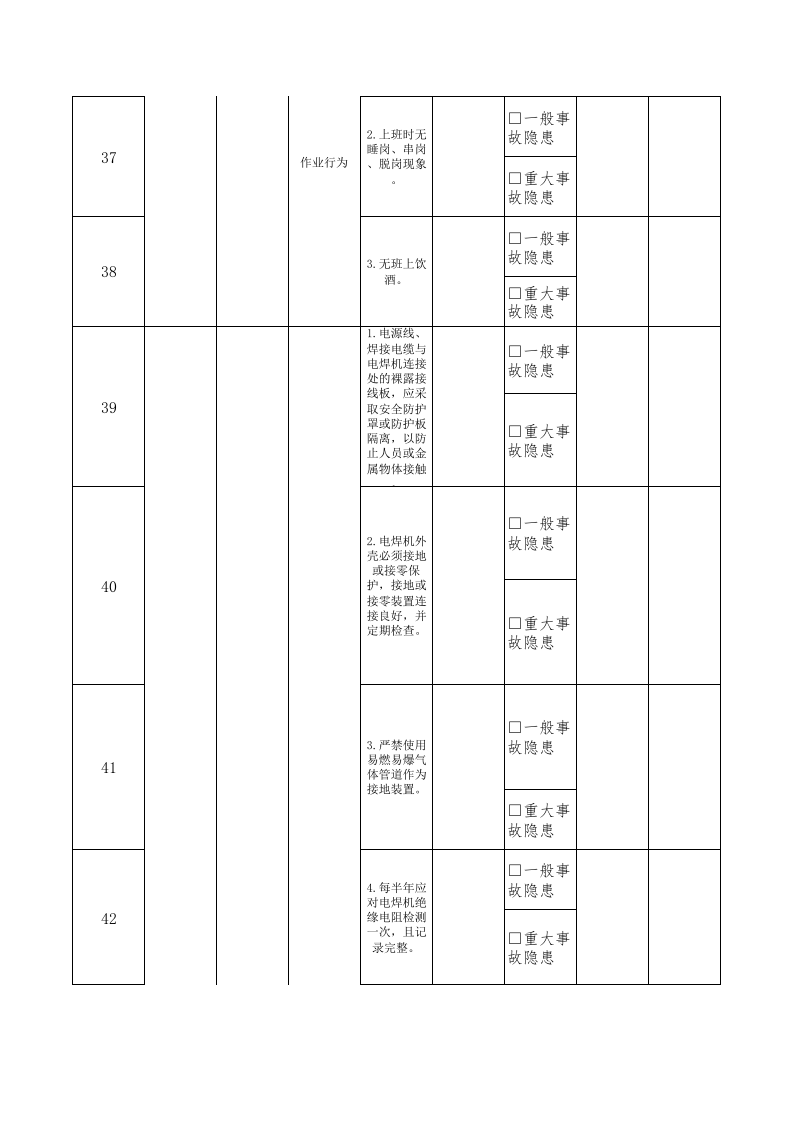20维修组长隐患排查清单.xls 第4页