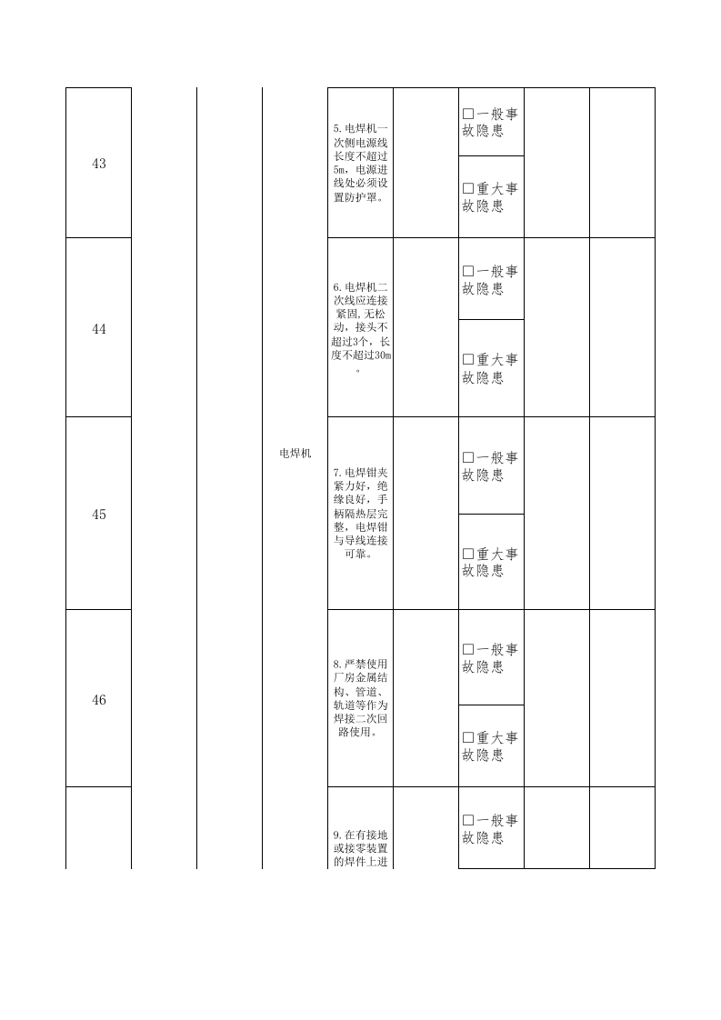 20维修组长隐患排查清单.xls 第5页