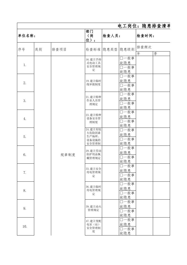 19电工隐患排查清单.xls 第1页