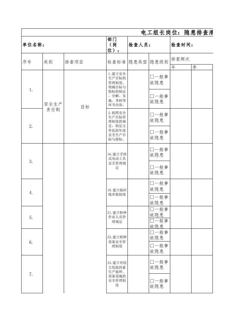 18电工组长隐患排查清单.xls 第1页