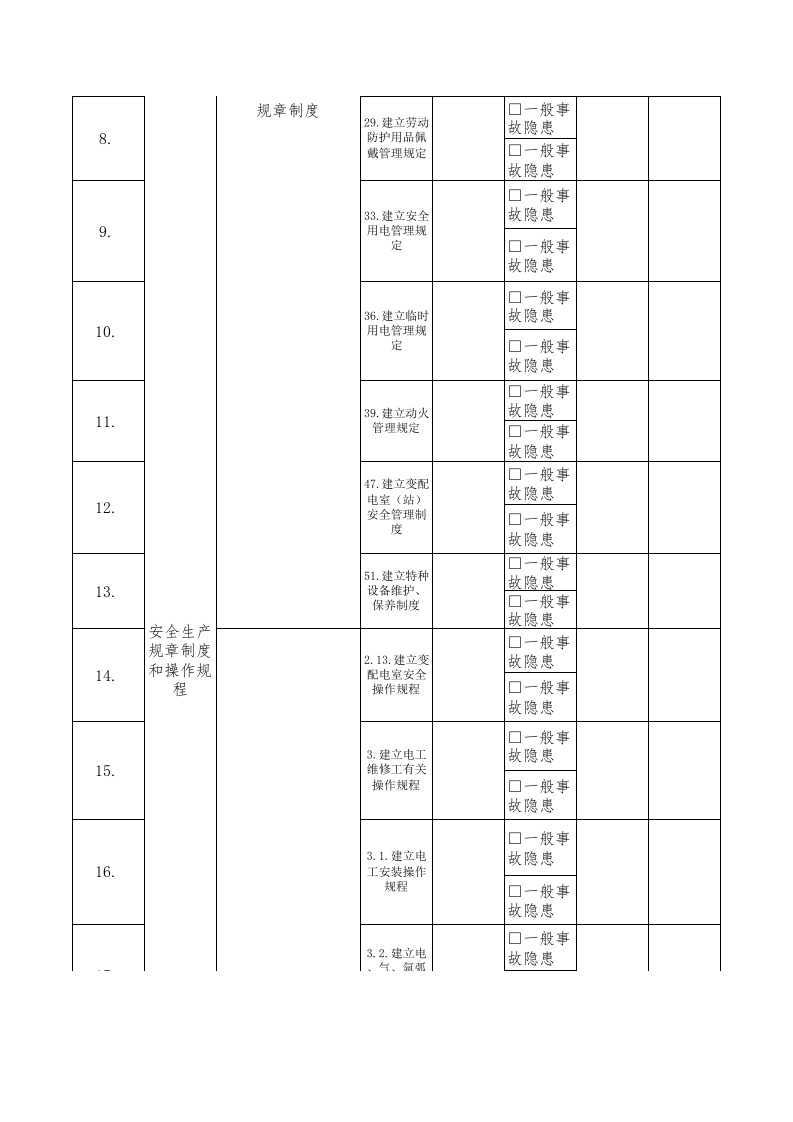 18电工组长隐患排查清单.xls 第2页