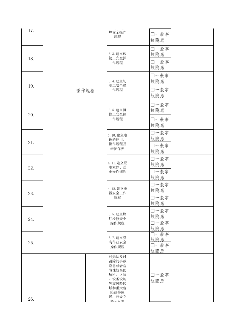 18电工组长隐患排查清单.xls 第3页