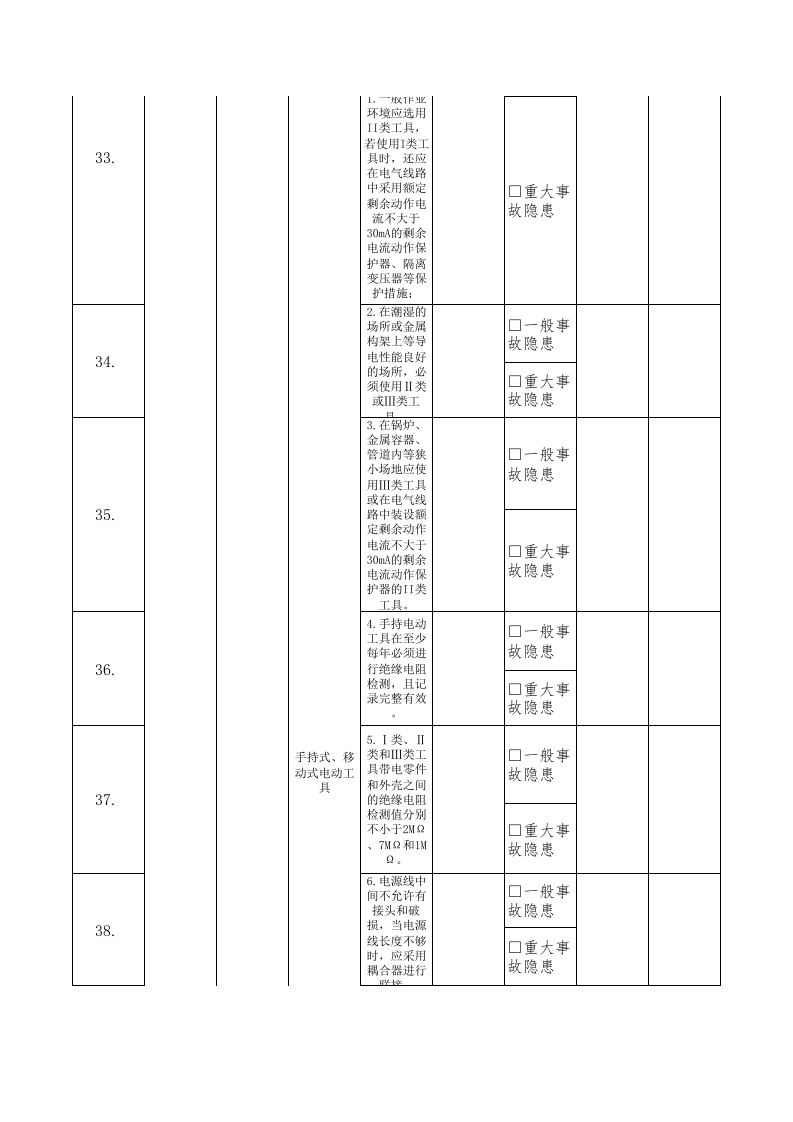 18电工组长隐患排查清单.xls 第5页