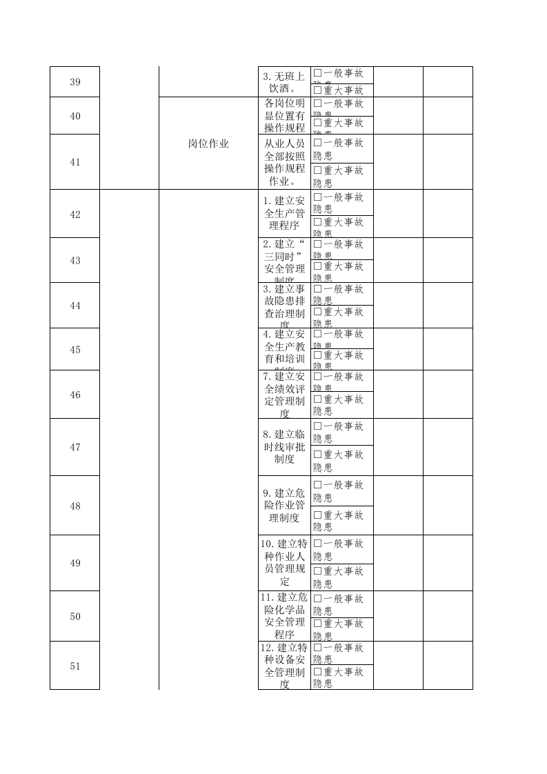 17设备办公室主任隐患排查清单 (version 1).xls 第5页