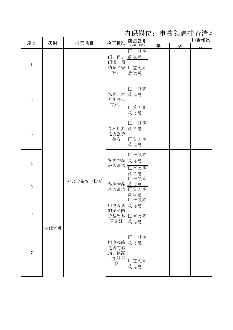 16内保隐患排查清单.xls 第1页