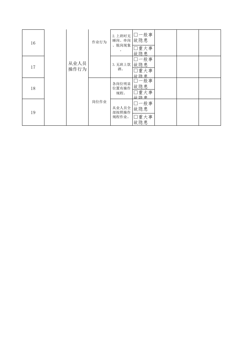 16内保隐患排查清单.xls 第3页