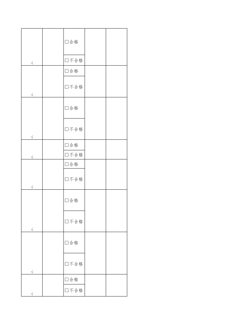 16内保隐患排查清单.xls 第5页