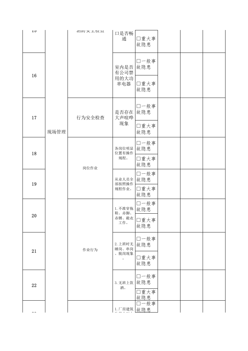 12安全办公室主任隐患排查清单.xls 第3页