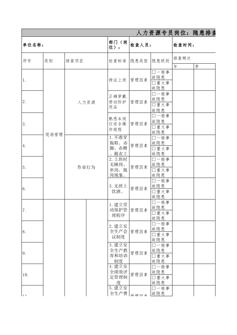 3人力资源专员隐患排查清单.xls 第1页