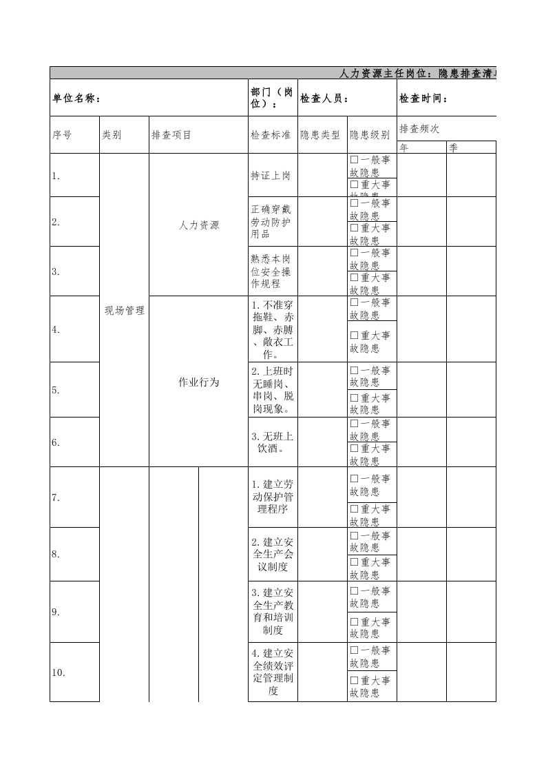 2人力资源主任隐患排查清单.xls 第1页