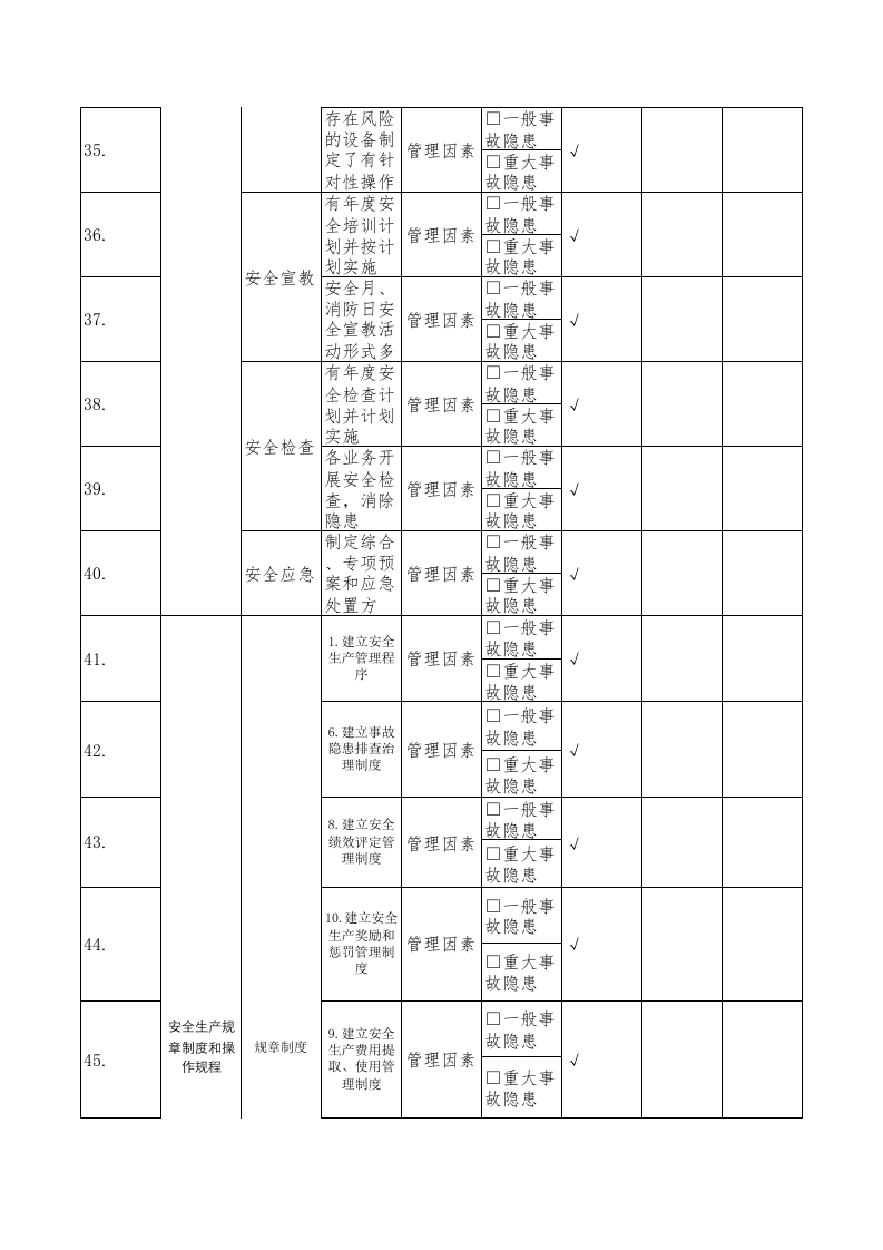 1总经理岗位隐患排查清单.xls 第5页