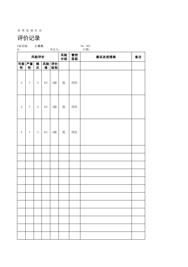 附件F 造纸及纸制品企业安全检查表分析（SCL）评价记录.xlsx 第2页