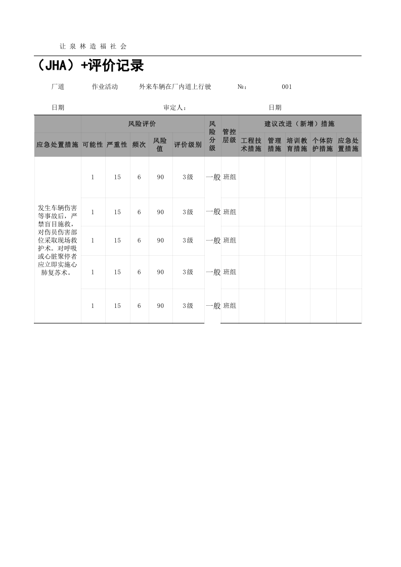 附件E.4 造纸及纸制品企业工作危害分析（JHA）评价记录（辅助）.xls 第2页