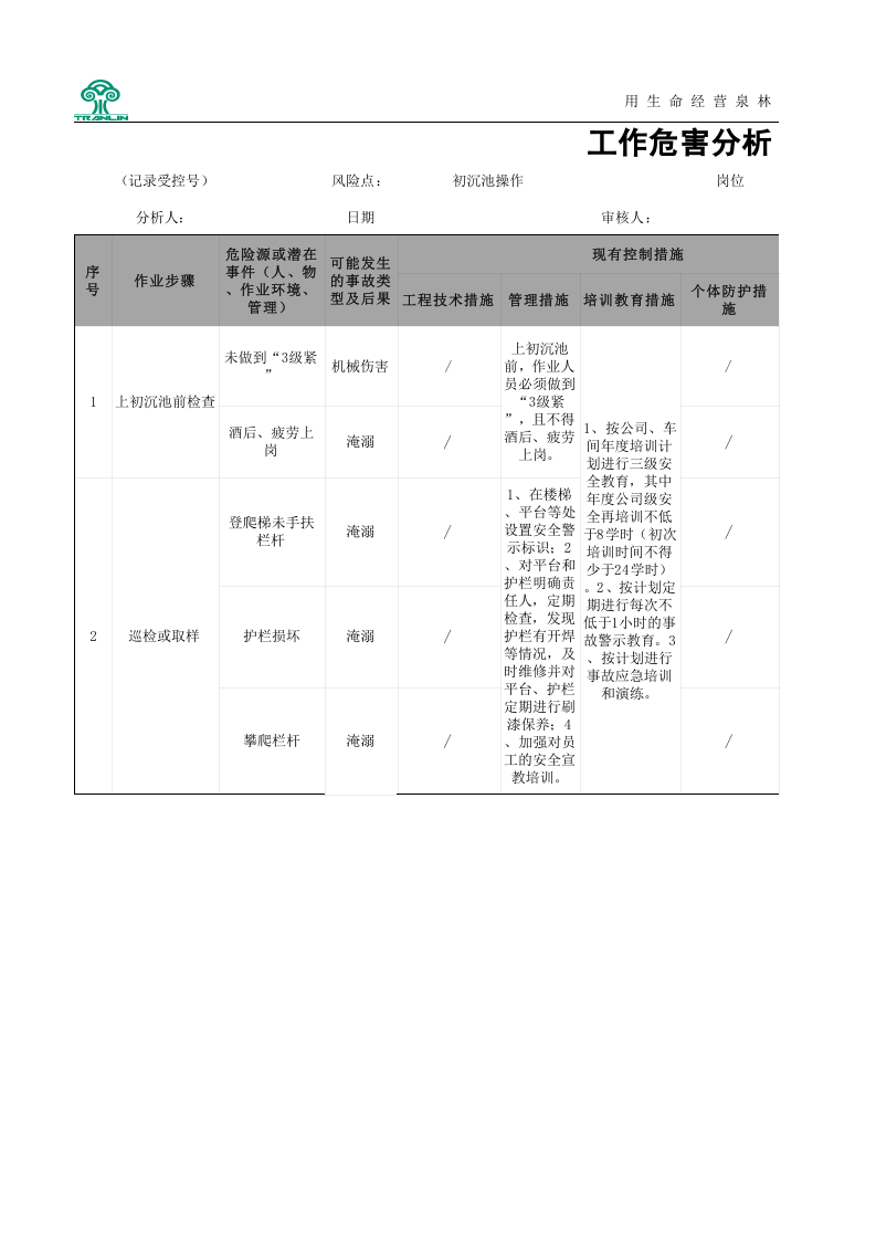 附件E.3 造纸及纸制品企业工作危害分析（JHA）评价记录（环保）.xls 第1页