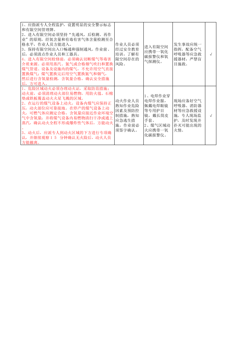 炼钢厂现场管理类隐患排查治理清单（危险作业）.xlsx 第4页