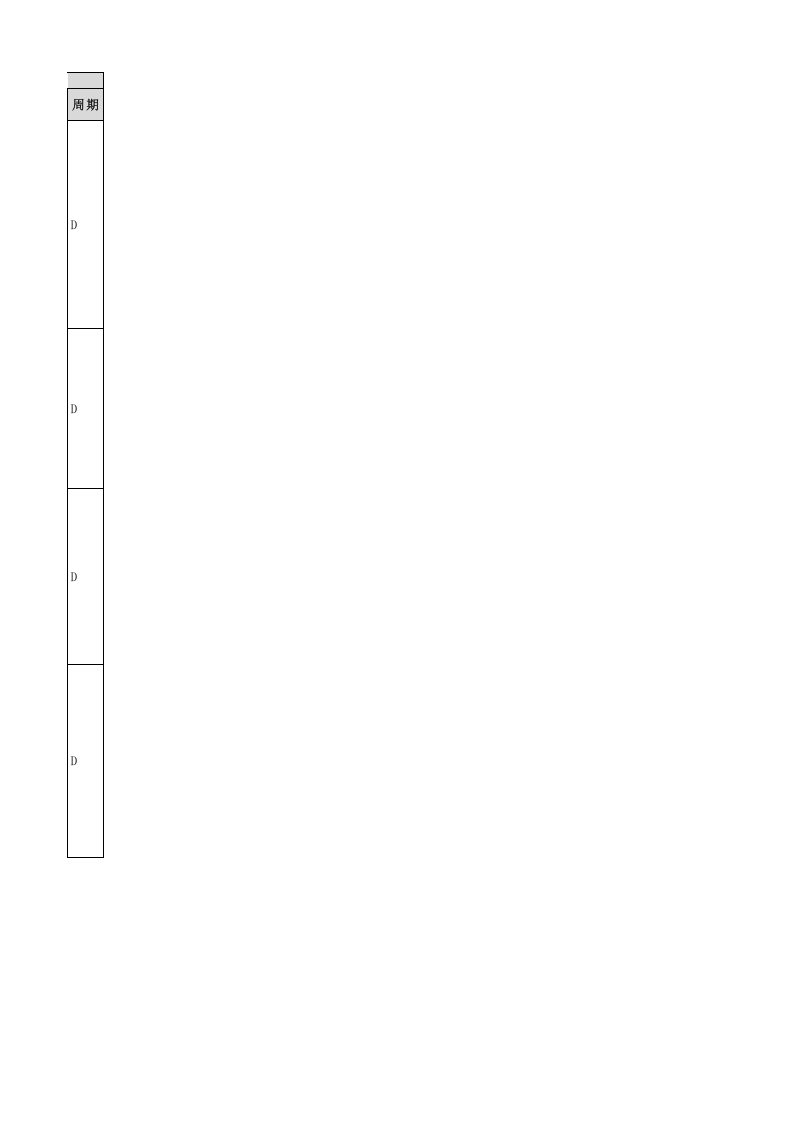 炼钢厂现场管理类隐患排查清单(建构筑物）.xlsx 第4页
