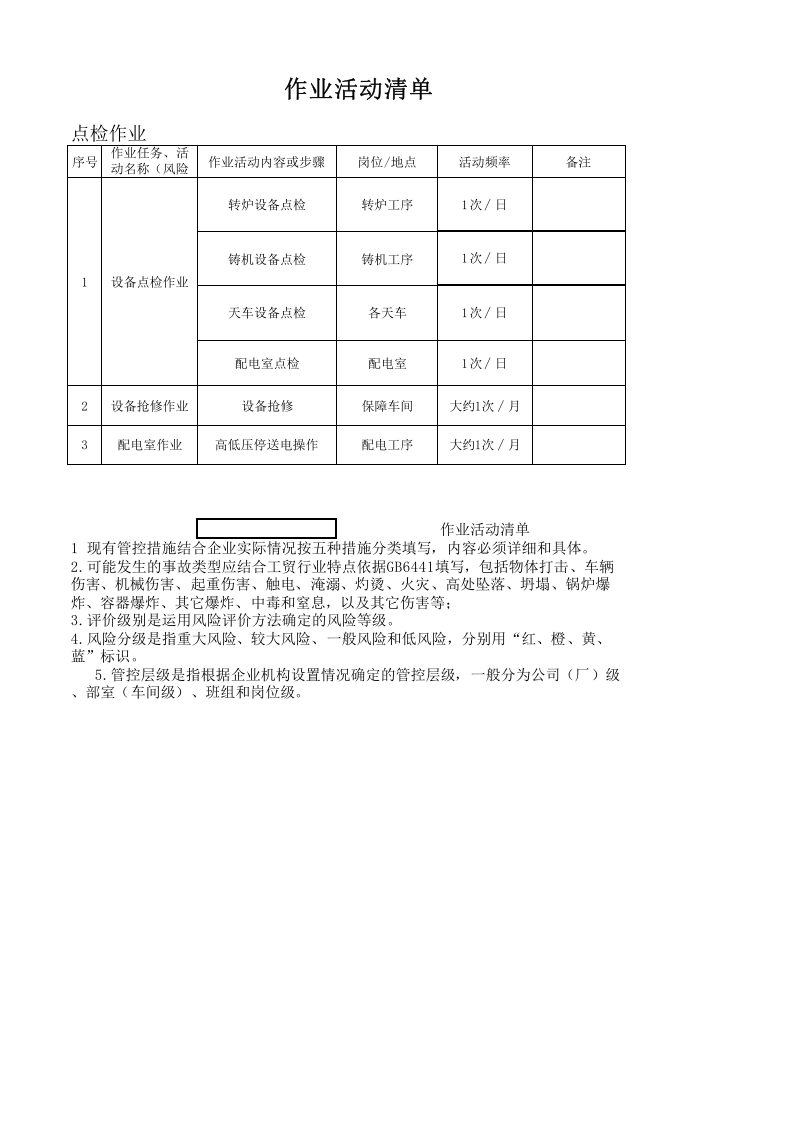 炼钢厂风险分级管控清单（点检作业）.xls 第1页