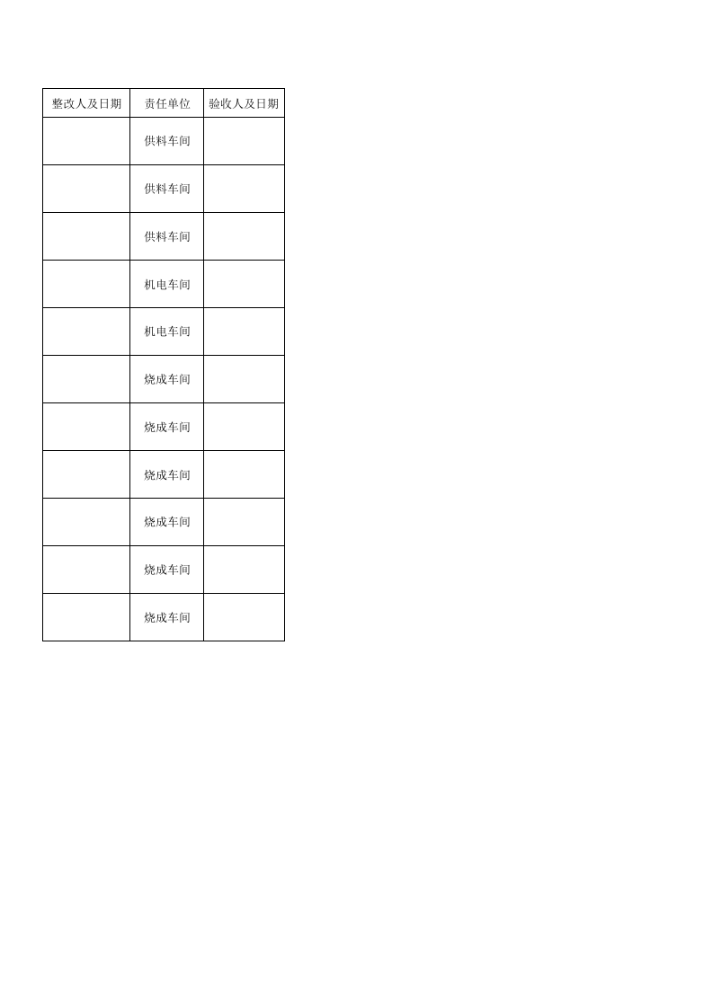 2018.1隐患排查治理记录表.xls 第2页