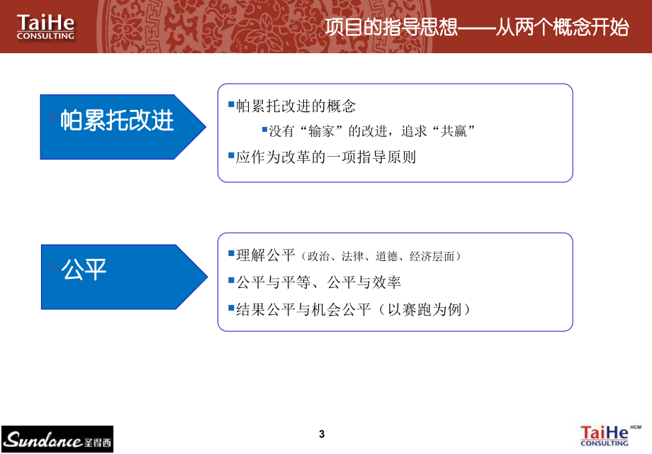 太和－圣德西实施&mdash;部门负责人培训.pptx 第4页