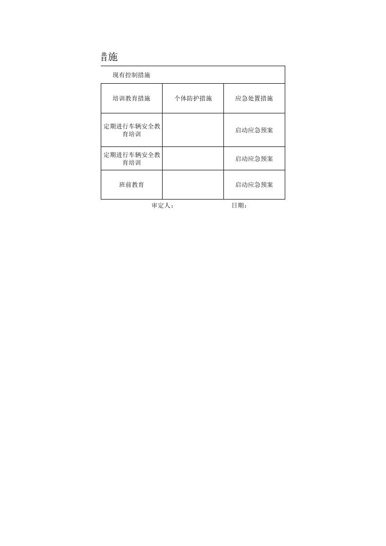 1xxx车间设备设施控制措施 (2).xls 第2页