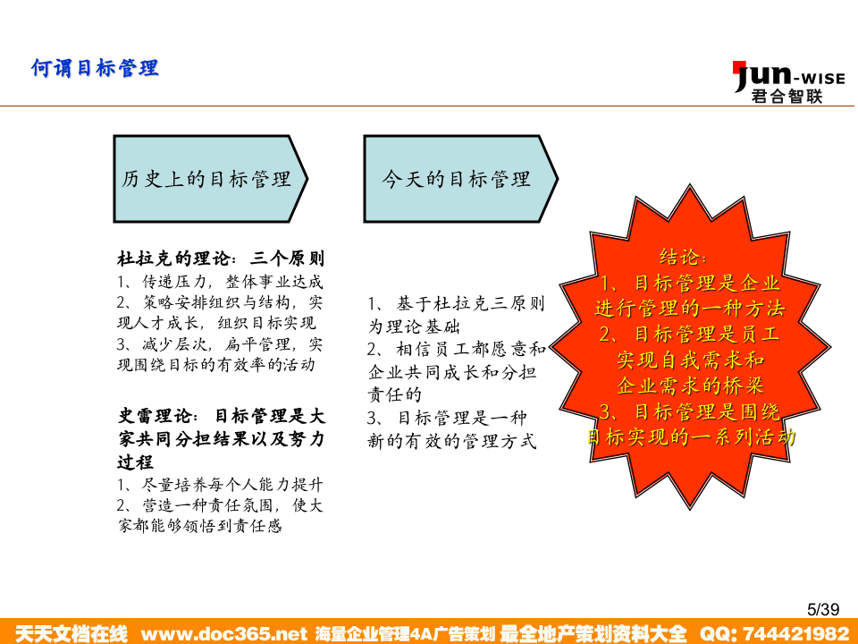 华盈恒信&mdash;金德精密&mdash;MBO0102企业实施目标管理培训.ppt 第5页