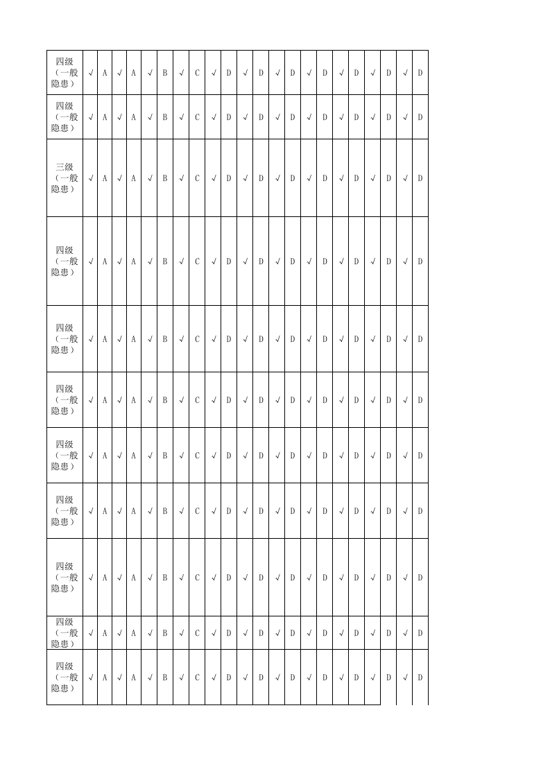 7-仓储科隐患排查策划（分配）表.xlsx 第5页