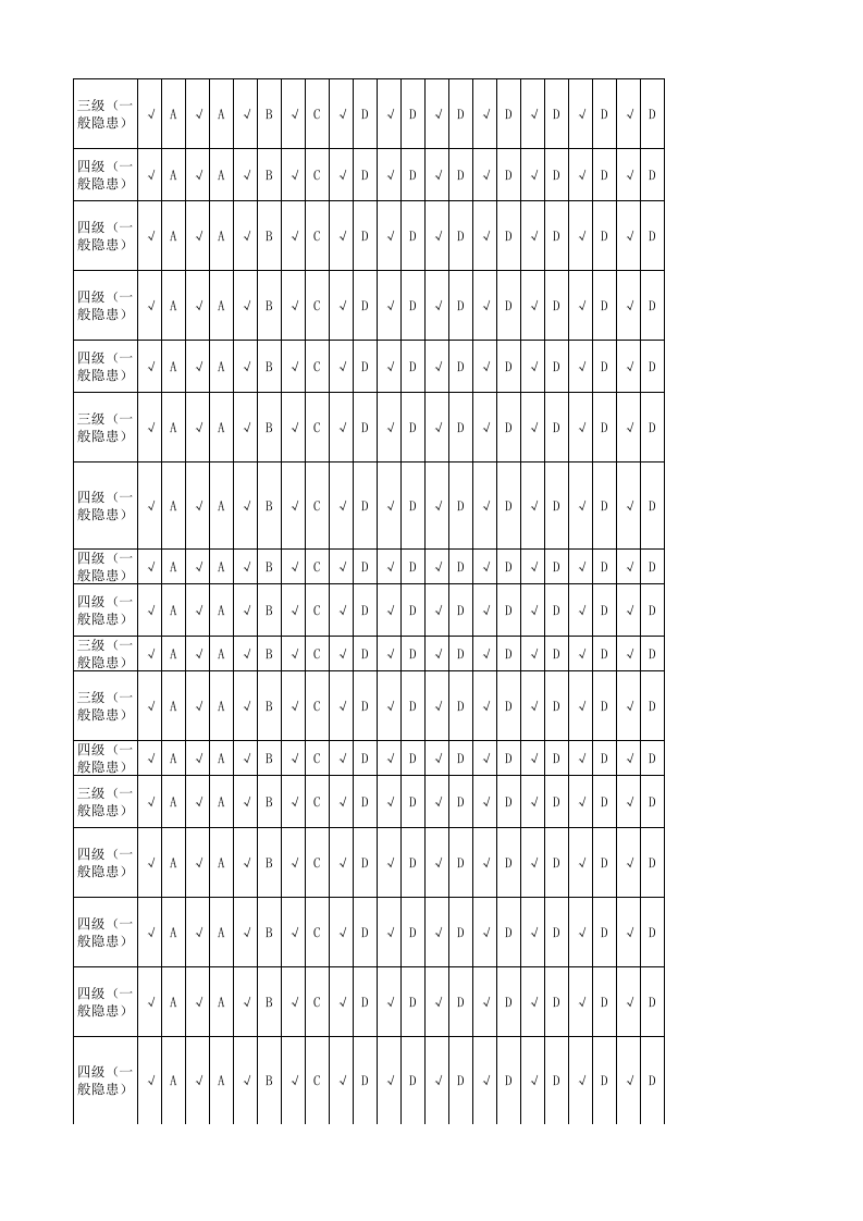 5-维修室隐患排查策划（分配）表.xlsx 第5页