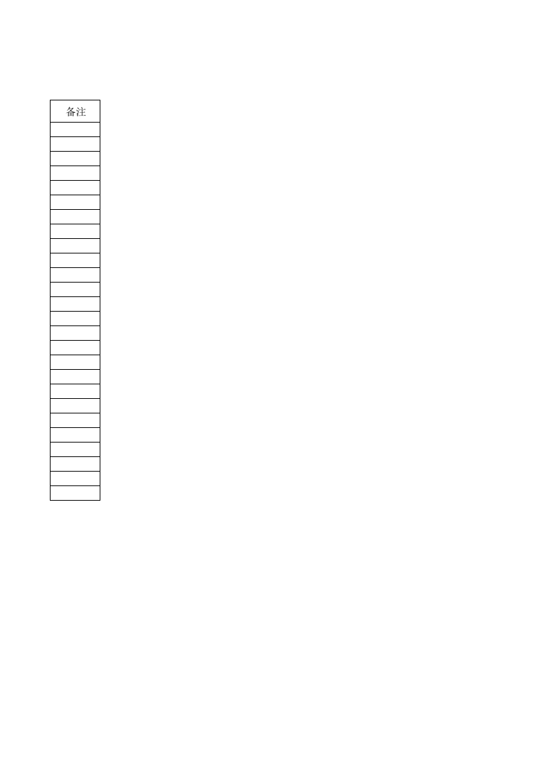 5-维修室危险源辨识与风险评价信息表.xlsx 第2页
