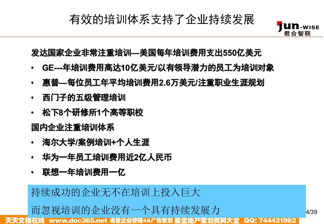 华盈恒信&mdash;福建金辉房地产&mdash;1105如何构建企业的培训体系.ppt 第4页