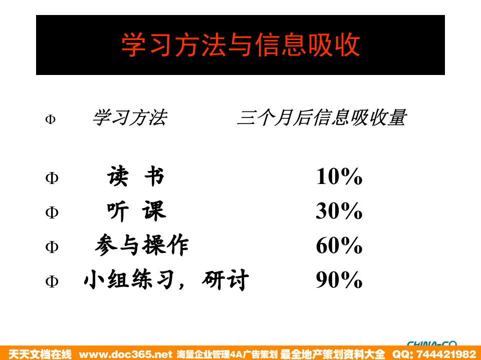 华彩-舜宇项目&mdash;卓越的员工培训管理.ppt 第2页