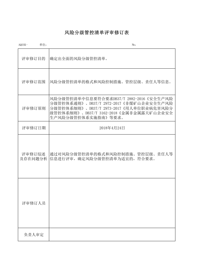 3.6矿山风险分级管控清单评审修订表3.xls 第1页
